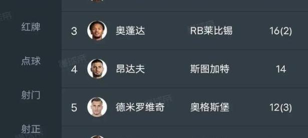 弗赖堡惨败无缘胜利，积分榜逐渐滑落的简单介绍